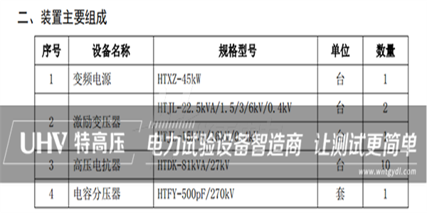 江蘇客戶采購(gòu)特高壓電力串諧裝置一套(圖4)